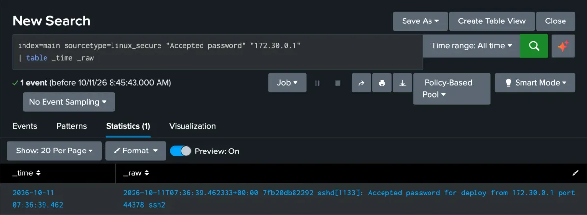Splunk search for Accepted password from 172.30.0.1. It returns one event at 07:36:39, the successful login to deploy on host 7fb20db82292.